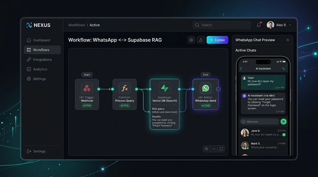 Custom n8n automation workflow with Supabase RAG and WhatsApp integration built by Haider Ali