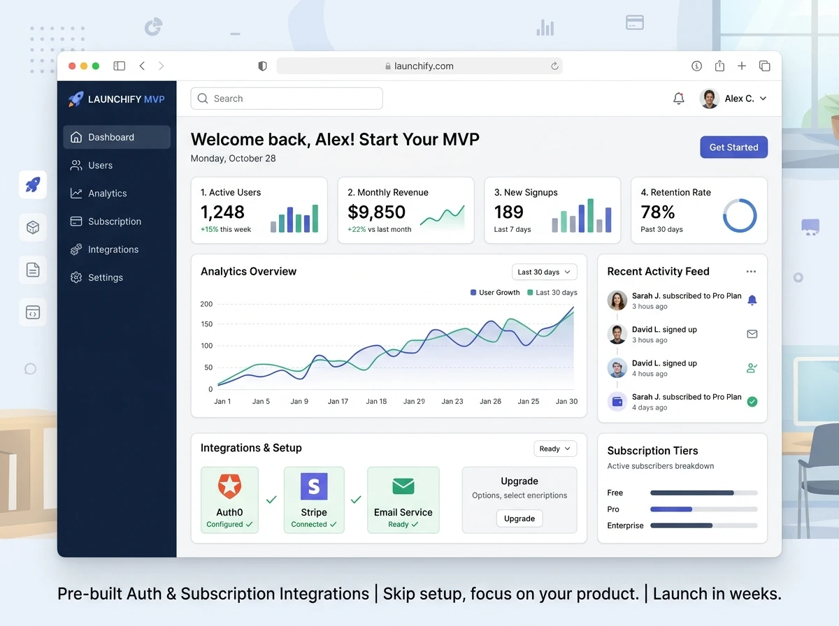 SaaS MVP Starter Dashboard Case Study Image